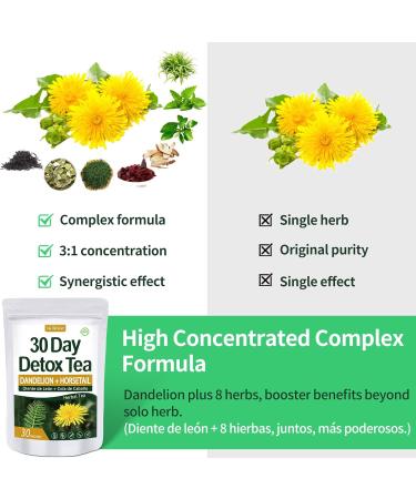 Te de Diente de Leon 30 Day Cleanse | Herbmood Dandelion Tea for Weight Loss - 60 Tea Bags - Buy Online on GoSupps.com