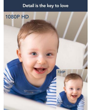 GNCC 1080P Baby Monitor - Night Vision, Motion Detection, Two-Way Audio - Works with Alexa - SD&Cloud Storage - C1 C1pro - Buy Online on GoSupps.com
