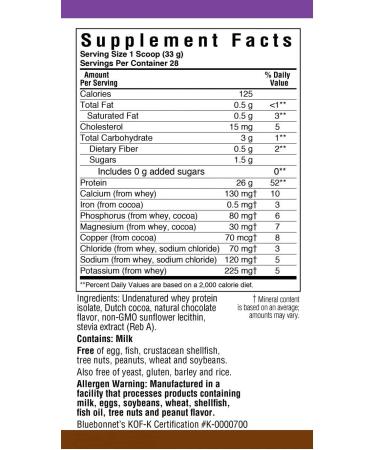 Bluebonnet Whey Protein Isolate - Natural Chocolate 2 lbs | High-Quality Protein Supplement - Buy Online on GoSupps.com