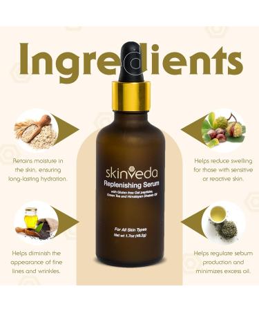 Replenishing Serum - Nourish & Hydrate for All Skin Types | International Shipping Available - Buy Online on GoSupps.com