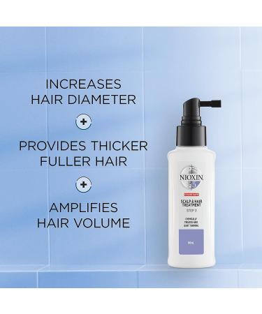 Nioxin System 5 Leave-In Treatment - Restore Hair Fullness, Relieve Dry Scalp - 3.4 oz - Buy Online on GoSupps.com