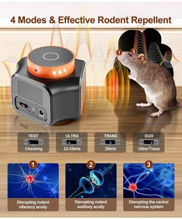 Meilen Ultrasonic Mouse Repellent with 9 Strobe Lights - Indoor Rodent, Squirrel, and Rat Control for House, RV, Garage - Buy Online on GoSupps.com