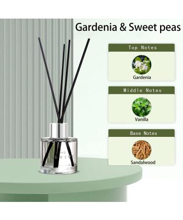 3 Pack Fragrance Reed Diffuser 50ML Lavender Jasmine Gardenia Aromatherapy Diffuser Set with 12 Black Fiber Sticks Air Freshener for Bedroom Bathroom Office 8.2X 6.6X 2.1 inch - Buy Online on GoSupps.com