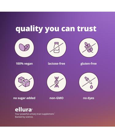 ellura 36 mg Clinically Backed Soluble, Bioactive PACs 100% Concentrated Cranberry Fruit Juice Extract, for Urinary Tract Health, 90 Capsules 90 Count (Pack of 1) - Buy Online on GoSupps.com