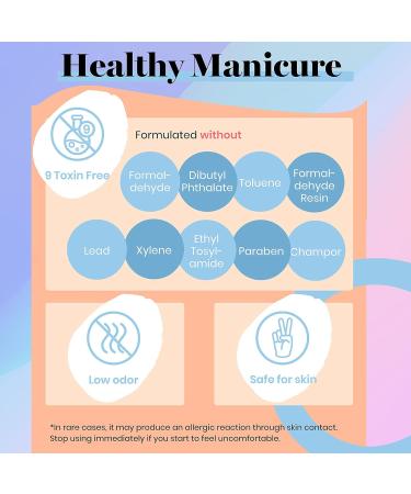 Beetles 23 Pcs Midnight Euphoria Gel Nail Polish Collection with Glitter Pink Shades - Soak Off, Top Coat, Base Coat & 6 Glitter Nail Brushes - Perfect Nails Gifts for Women & Girls - Buy Online on GoSupps.com