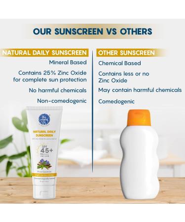 The Moms Co. Mineral Sunscreen for Women & Men with 25% Zinc Oxide | SPF 45+ PA++++ | Non-Greasy | Protection from UVA & UVB | No White Cast | Dermatologically Tested- 50 Gm - Buy Online on GoSupps.com