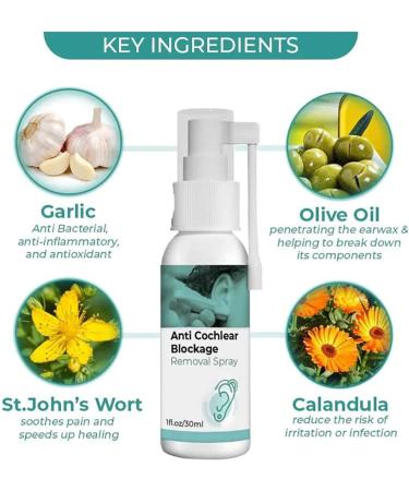 GFOUK Anti Cochlear Blockage Removal Spray Ears Earwax Removal Spray Ear Wax Softener Cleaner Natural Ear Spray for Cochlear Blockage Safe & Effective Ear Nose Piercings Cleaning Spray (1 Pcs) - Buy Online on GoSupps.com