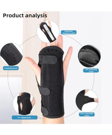 Wrist Splint for Right & Left Hand - Breathable Support Brace for Adults | Comfortable Resting Hand Splint - Buy Online on GoSupps.com