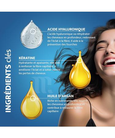 M FOR CARE - B.TOX Professional Hair Mask with Keratin Argan Hyaluronic Acid No Formalin Paraben Sulphates Repair Care for Dry and Damaged Hair (Keratin) - Buy Online on GoSupps.com