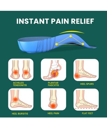Plantar Fasciitis Heel Insert for Women | Welnove Heel Cup & Arch Support - Pain Relief Cushion for Flat Feet - Size S (Women 6-10 / Men 5-8 - Buy Online on GoSupps.com
