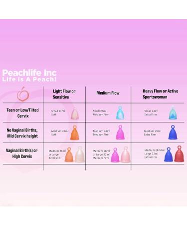 Mini Ring Menstrual Cup - Reusable Silicone Cup | Small Extra Firm | Leak-Proof Easy Removal | Eco-Friendly Tampon & Pad Alternative by Peachcup - Buy Online on GoSupps.com