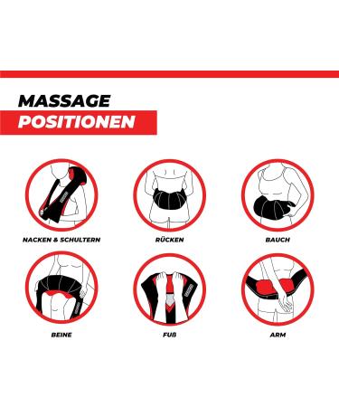 OrthoHands Neck Massager | OrthoMechanik - Ultimate Pain Relief & Relaxation - Buy Online on GoSupps.com