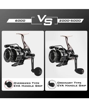 KastKing Megatron Spinning Reel - Aluminum Frame, 7+1 SS BB, 30+ lbs. Carbon Drag - 6000 - Buy Online on GoSupps.com