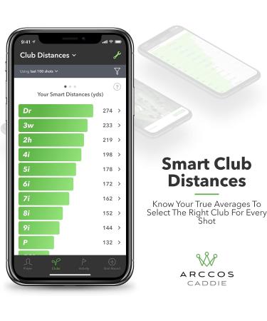 Golf's Best On Course Tracking System with A.I. Powered GPS Rangefinder - 3rd Gen - Buy Online on GoSupps.com