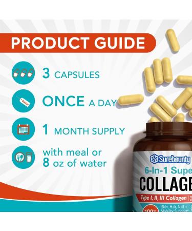 Surebounty Multi Collagen Complex Type I II III 6-in-1 Super Collagen with Vitamin C Hyaluronic Acid Biotin Turmeric Black Pepper Keto 90 Capsules - Buy Online on GoSupps.com