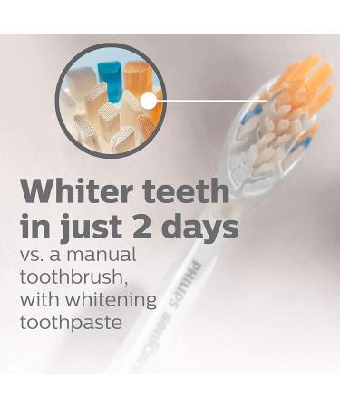 Meta Title: Philips Sonicare A3 Premium All-in-One Replacement Toothbrush Heads - 2 Pack | White HX9092/65 - Buy Online on GoSupps.com