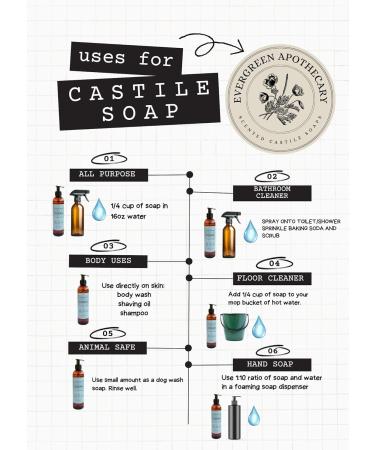 Organic Black Oak Currant Castile Soap - Vegan Cruelty-Free with Sunflower & Coconut Oils - International Shipping Available - Buy Online on GoSupps.com