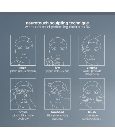 Dermalogica NeuroTouch Symmetry Serum Facial Sculpting - Nourishing and Restoring Face Symmetry 1 fl oz - Buy Online on GoSupps.com