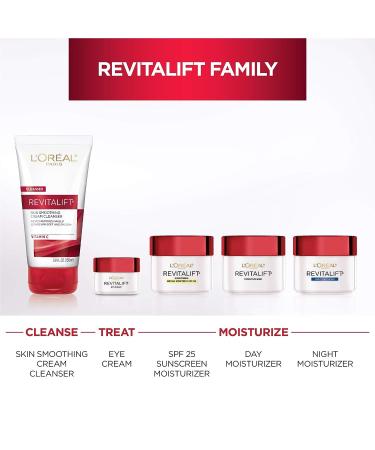 L'Or al Paris Revitalift Daily Cream Cleanser & Makeup Remover with Vitamin C - 5 fl. oz (Pack of 2) - Buy Online on GoSupps.com