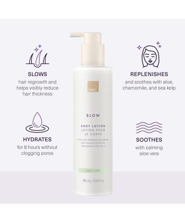 Buy European Wax Center Slow Hair Growth Aloe Body Lotion - Lightweight Hydrating Moisturizer with Vitamin E & Aloe Vera for Dry Skin - 6.6oz - Buy Online on GoSupps.com