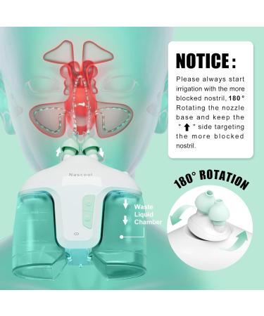Nascool Nasal Irrigation System - Effective Nasal Cleaner for Sinus Relief (Green) | International Shipping Available - Buy Online on GoSupps.com