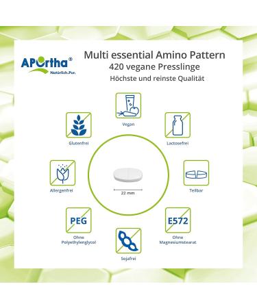 Aportha Multi Essential Amino Pattern I - 420 Vegan Amino Acid Tablets with 8 Essential Amino Acids for Optimal Protein Supply by Prof. Dr. Luc Moretti - High Dose EAA Complex - Buy Online on GoSupps.com