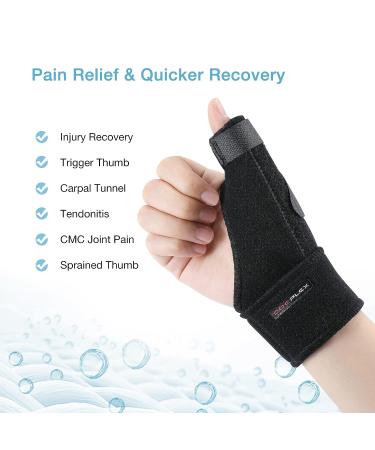 Doeplex Trigger Thumb Splint - Adjustable Thumb Spica Support Brace for Men & Women - Relieves Pain, Sprains, Arthritis, Tendonitis - One Size Fits Right or Left Hand - Black - Buy Online on GoSupps.com