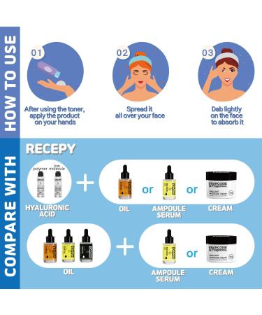 Francoise K-Beauty 100% Pure Cold Pressed Jojoba Oil - Organic Moisturizing & Itchy Relief for Eczema & Sensitive Skin (1 fl oz - Buy Online on GoSupps.com