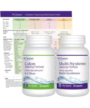 Prairie Naturals Recleanse Herbal Cleanse 7 Day Whole Body Detox Kit - Buy Online on GoSupps.com