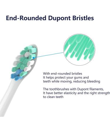 10 Pack Philips Sonicare Compatible Toothbrush Replacement Heads - Optimal Plaque Control Electric Brush Heads for 4100 5100 6100 9023 - Green-Blue - Buy Online on GoSupps.com