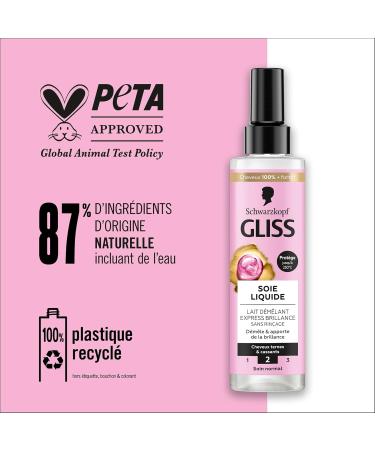 Schwarzkopf GLISS Express Detangling Milk Liquid Silk Shine Protects up to 230 C Detangles & Brilliance Dull & Brittle Hair Normal Care Without Rinsing 200 ml - Buy Online on GoSupps.com