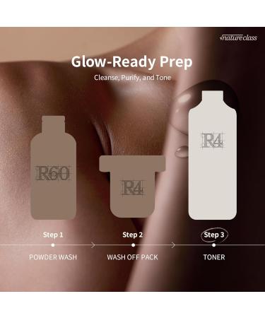 NATURECLASS R4 Hydrating Rice Toner Glass Skin Toner for Face Deep Moisturizing Rice Water Hyaluronic Acid Squalane Korean Skin Care Fragrance Free Sensitive Skin 6.76 fl oz - Buy Online on GoSupps.com