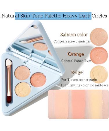 Tri-Color Concealer Cream Palette 3 in 1 Complete Concealer Contour Palette for Contouring and Brightening Waterproof for Under Eye Circles Dark Circles and Acne Marks - Buy Online on GoSupps.com