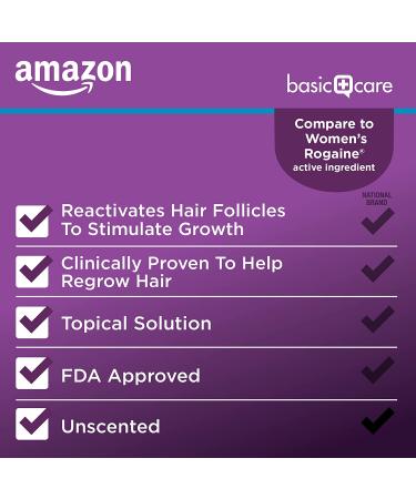 Amazon Basic Care Minoxidil 2% Topical Solution for Women - Hair Regrowth Treatment, 3 Count - Buy Online on GoSupps.com