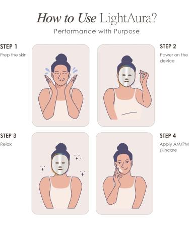 Project E Beauty LED Light Therapy Mask | Anti-Aging Facial Skincare Routine | Skin Tightening | Calm Inflammation & Sensitive Skin | Reduce Wrinkle | Brightens Skin | Collagen Boost - Buy Online on GoSupps.com