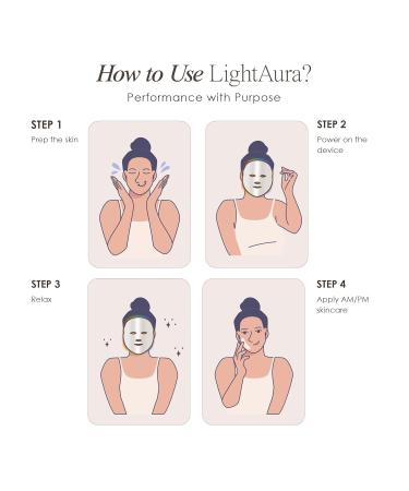 Project E Beauty LED Face Mask - 7 Colors Light Therapy for Anti-Aging Wrinkle Reduction & Radiant Skin - International Shipping - Buy Online on GoSupps.com