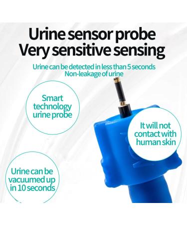 Urinary Incontinence Smart Device | Reusable Portable Intelligent Urine Trap for Women | Silicone Collector & Automatic Host - Shop Now - Buy Online on GoSupps.com