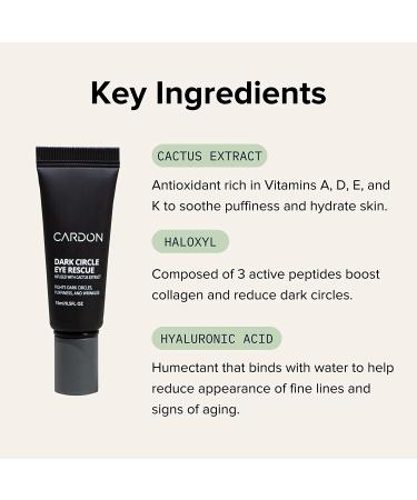 Cardon Dark Circle Eye Rescue for Men and Women | Under Eye Treatment with Peptides, Niacinamide, Hyaluronic Acid | Targets Dark Circles, Eye Bags, and Wrinkles | 0.5 Fl Oz Eye Roller - Pack of 2 - Buy Online on GoSupps.com