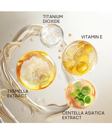 Ursoulney Air Cushion CC Cream Foundation - Mushroom Head BB Cream Face Makeup Moisturizing Concealer Brighten Long-Lasting Even Skin Tone for All Skin Types (Natural 1 PCS) - Buy Online on GoSupps.com