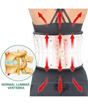 Buy Lumbar Support Belts & Air Traction Devices for Herniated Discs & Back Pain Relief - International Shipping Available - Buy Online on GoSupps.com