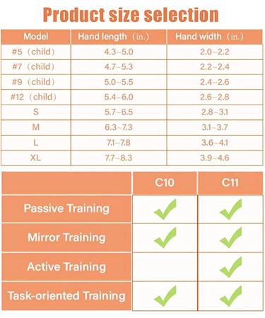 Finger Hand Training Device Hand Rehabilitation Robot Gloves Equipment for Stroke Hemiplegia Recovery Training Finger Flexion Correction Finger Extension RightHand-12age(Child) 12age(child) RightHand - Buy Online on GoSupps.com