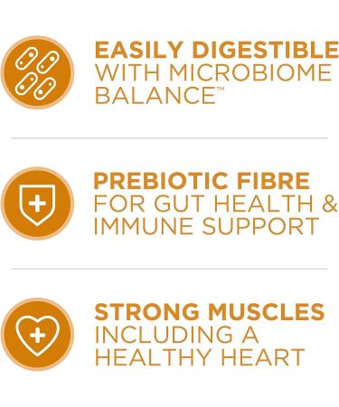 Purina ONE Smartblend Natural Dry Dog Food Chicken & Rice 14 kg 14 kg (Pack of 1) Dry Dog Food - Buy Online on GoSupps.com