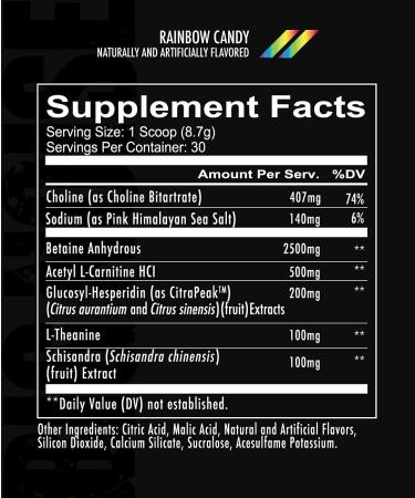 Redcon1 Big Noise Pump Formula - Rainbow Candy, 30 Servings - Non-Stim Pre-Workout for Insane Pumps and Mental Focus - Buy Online on GoSupps.com