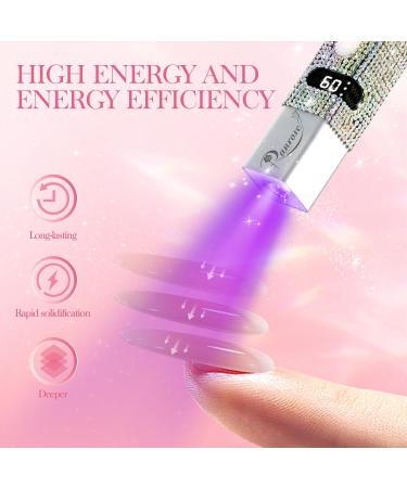 Ranrose Handheld UV Light for Gel Nails - 3W Rechargeable Mini Nail Dryer & Display Screen - Silver Diamond LED Nail Lamp for Salon & Home DIY - Buy Online on GoSupps.com