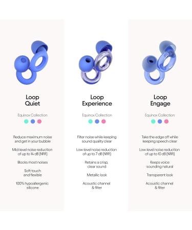 Loop Equinox High-Fidelity Reusable Earplugs - Colourful Hearing Protection for Music & Events - 18 dB Noise Reduction - Sapphire - Buy Online on GoSupps.com