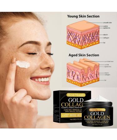 24K Collagen Anti Wrinkle Face Cream - Moisturiser Face Women - Collagen Cream for Face - Face Moisturizer for Dry Skin - Anti Wrinkle Cream for Women - Buy Online on GoSupps.com
