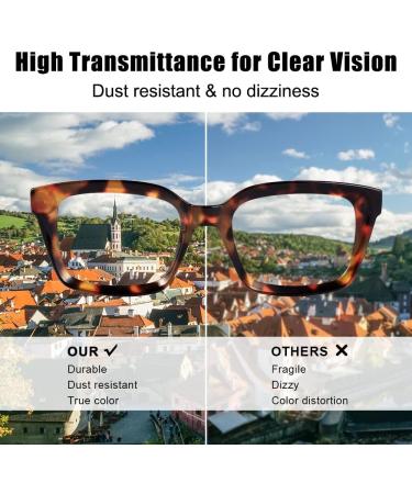 JiSoo Oversized 1.5 Reading Glasses for Women - Stylish Tortoise Designer Readers with Spring Hinge | International Shipping - Buy Online on GoSupps.com