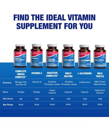 Fish Oil Omega 3 6 9 Supplement - Full Spectrum Clinical Formula Fish Oil Pills with Omega-3 Fatty Acids EPA & DHA plus GLA ALA Oleic Acid and More for Brain Heart & Overall Health - 90 Day Supply - Buy Online on GoSupps.com