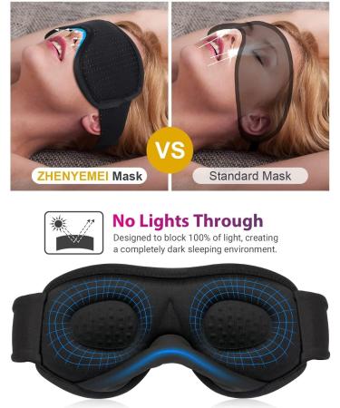 Adjustable 3D Contoured Eye Mask for Men and Women - Purple Blackout Sleep Mask for Travel, Nap, and Shift Work - Buy Online on GoSupps.com