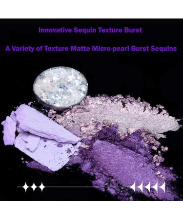 Buy 9 Colors Pearlescent Eyeshadow Palette - Purple Smoky Eye Makeup Matte & Shimmer Longwearing Pigments - Buy Online on GoSupps.com